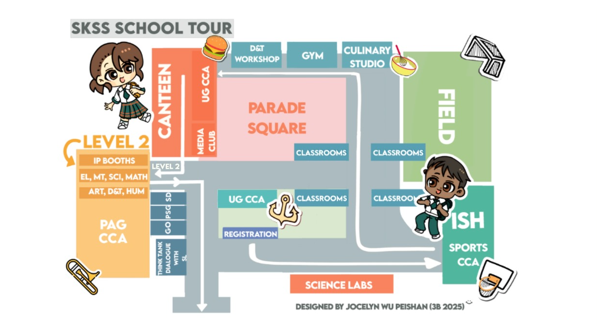 SKSS School Tour